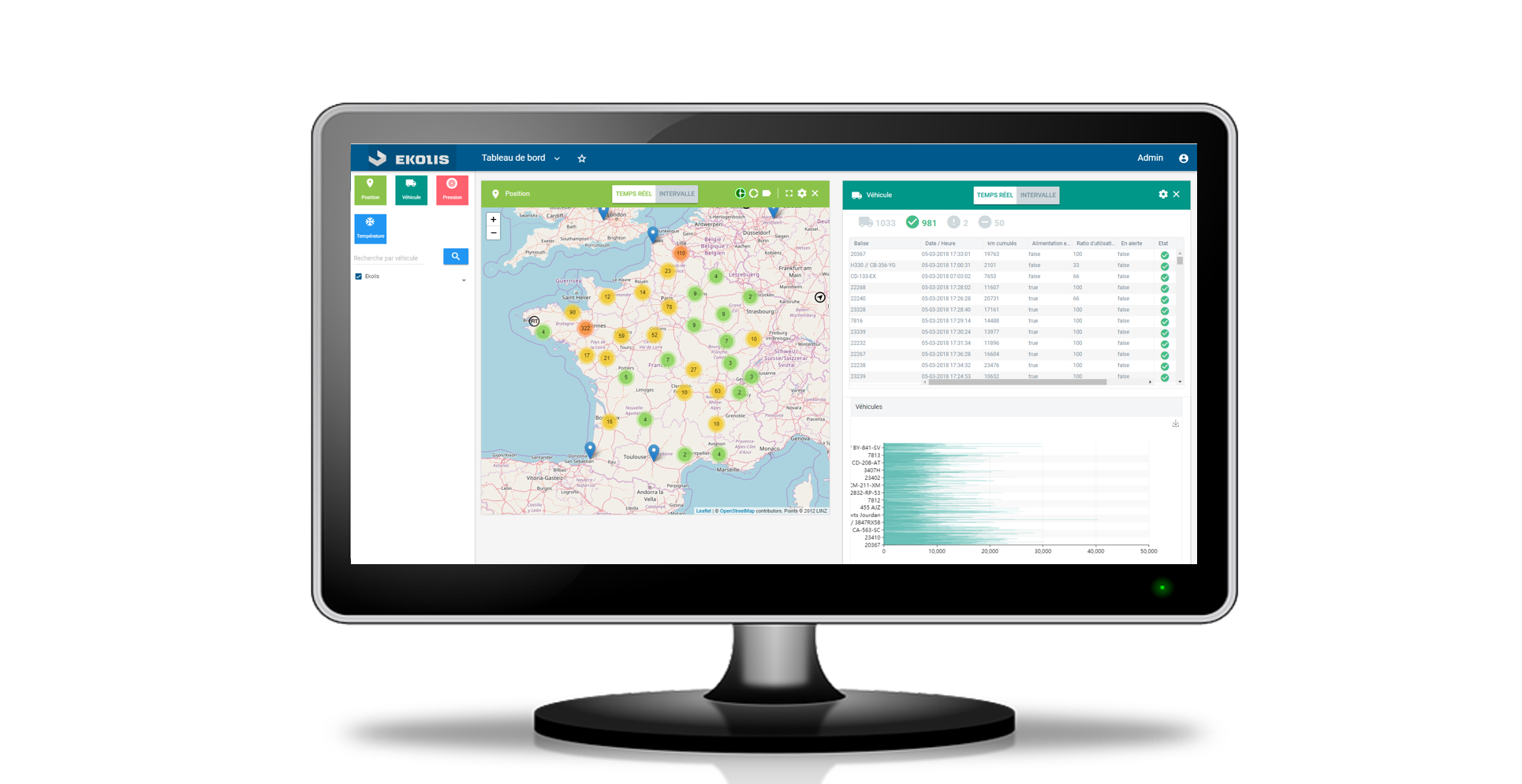 screenshot of Ekolis Manager